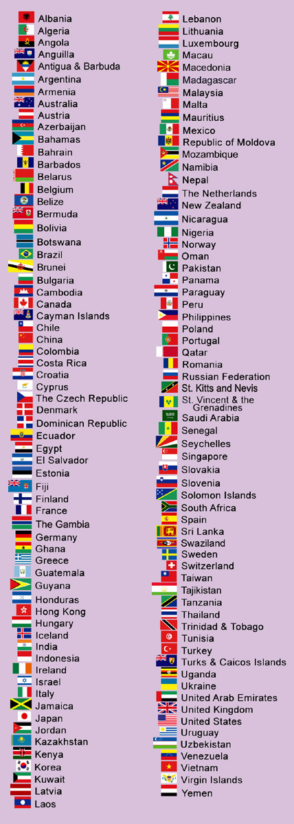 Clara and Clarence Bear have
                traveled to these countries shown with their flags.